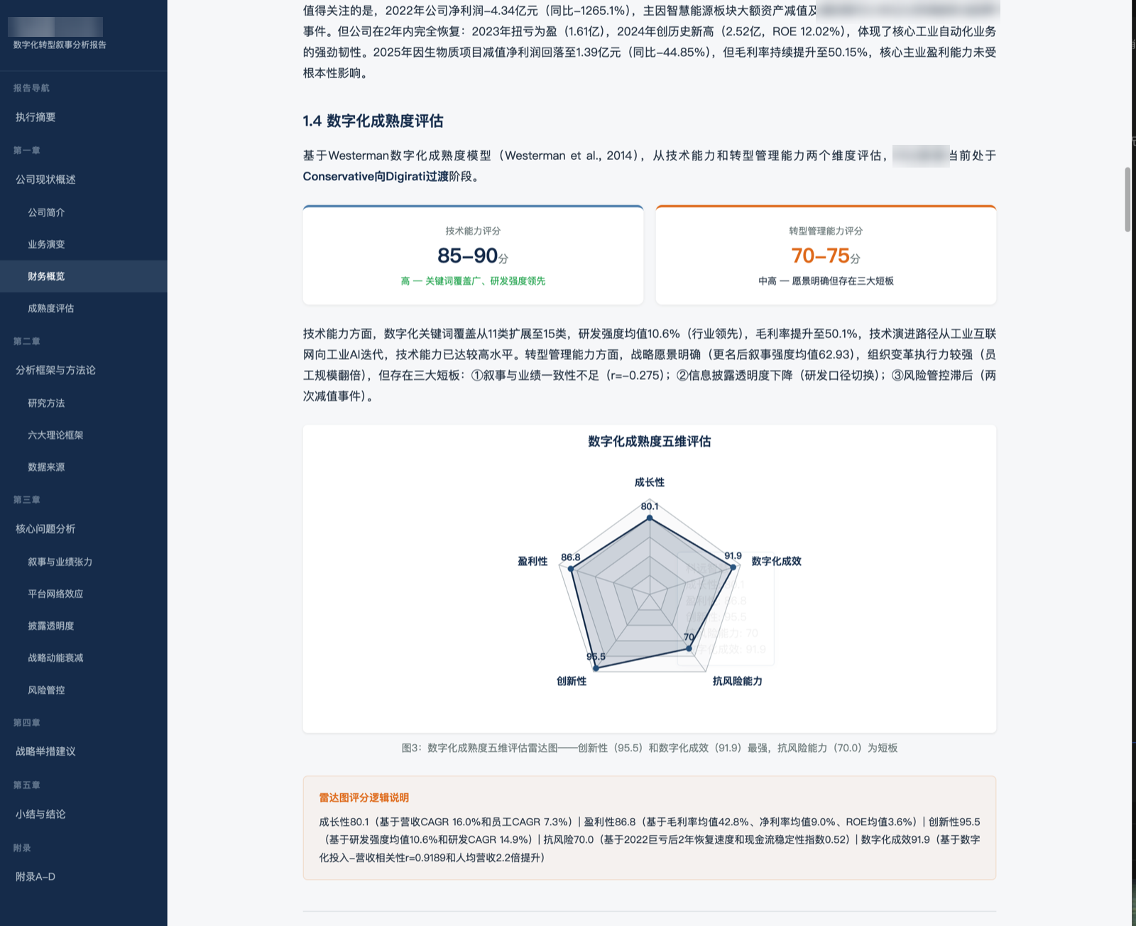数字化成熟度评估:双维评分卡与五维雷达图